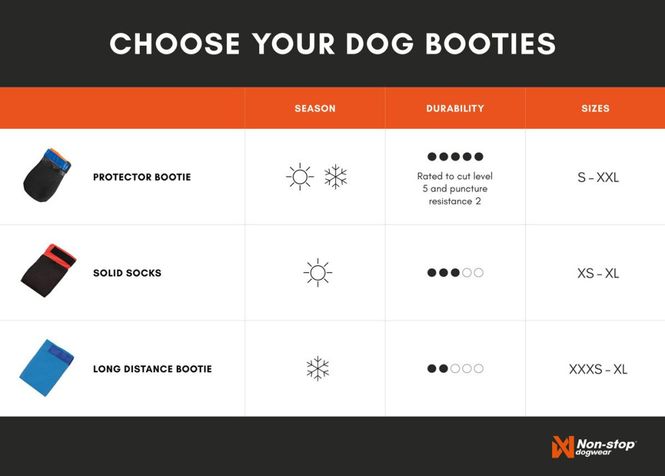Hovedbilde Non-stop dogwear Long distance bootie potesokk