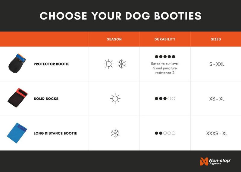 Non-stop dogwear Long distance bootie potesokk