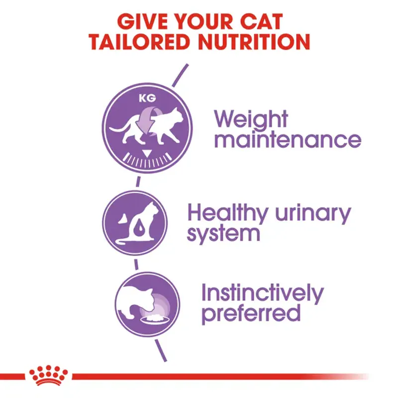 Royal Canin Våtfor Sterilised Gravy 85g